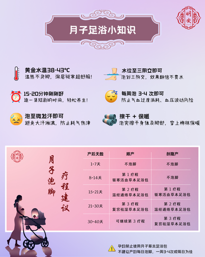 【月子第 1 疗程】驱寒活血草本足浴包, Revive & Warm Herbal Foot Bath Pack
