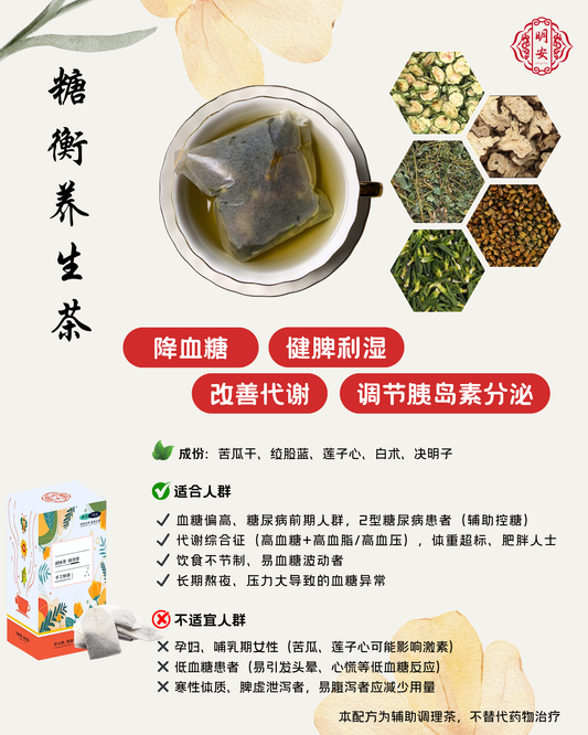 【控糖稳糖】糖衡养生茶, SereniTea GlucoFit Tea